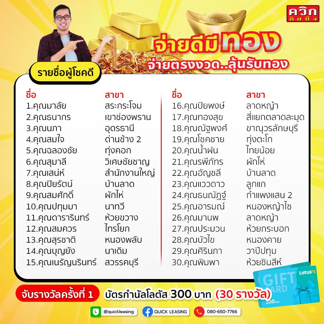 รายชื่อผู้โชคดี จ่ายดีมีทอง ครั้งที่ 1 