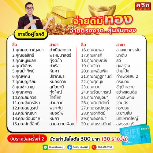 รายชื่อผู้โชคดี จ่ายดีมีทองครั้งที่ 2 